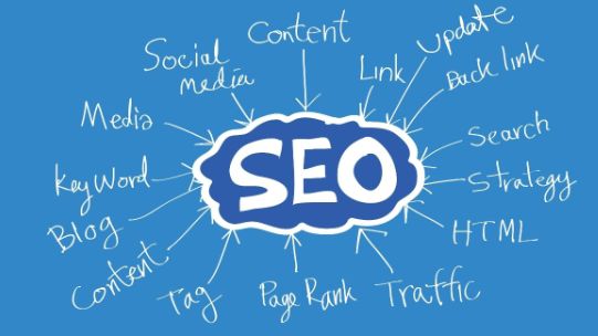 網(wǎng)站關鍵詞優(yōu)化的細節(jié)有哪些