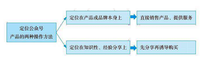 1524711220642915.png image007_副本.png