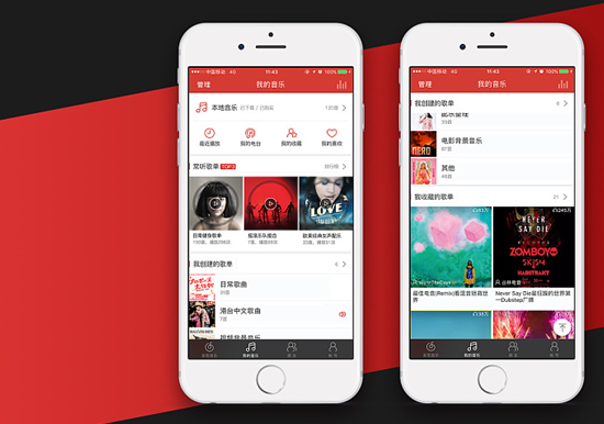 你真的懂電商運營嗎？（一）